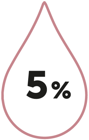 5%
